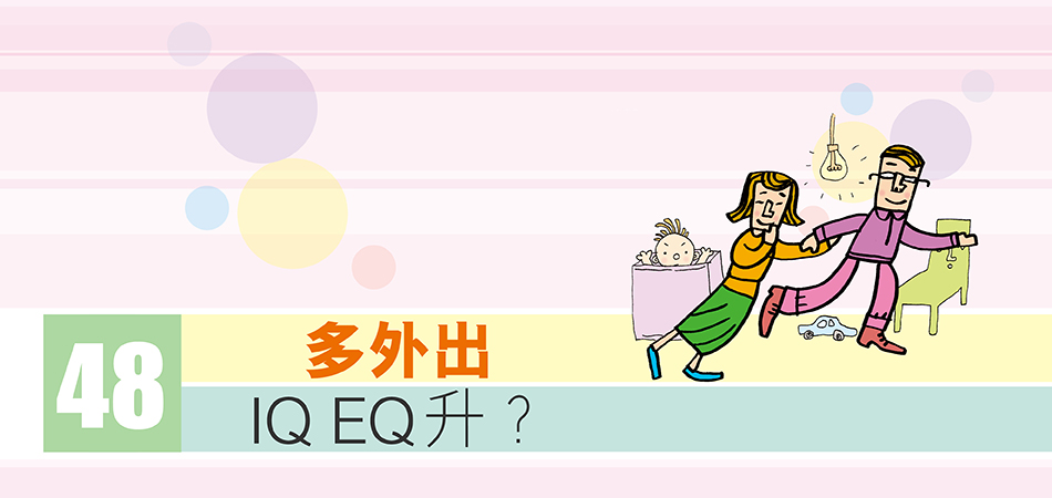 多外出IQ EQ升？